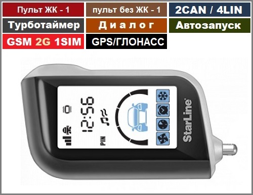 Автосигнализация Starline A93CAN GSM-GPS
