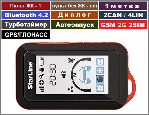 Автосигнализация Starline E96BT GSM-GPS